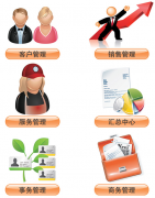 哪里有免費的客戶關系管理系統(tǒng)下載？