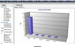 免費的客戶管理軟件哪款最好用？