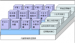 永久免費oa辦公系統(tǒng)？