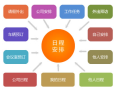 跪求能真正免費(fèi)使用的OA辦公系統(tǒng)，謝謝大伙幫忙！