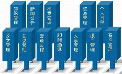 小型OA辦公系統(tǒng)，哪家專門(mén)生產(chǎn)小型的OA辦公系統(tǒng)？