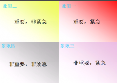 個(gè)人時(shí)間管理軟件哪些好用？求好用的時(shí)間管理軟件？