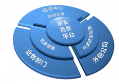 哪些牌子的項(xiàng)目管理軟件比較好？