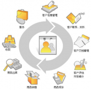 無紙化辦公實現(xiàn)情況怎么樣？