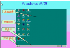 網(wǎng)絡(luò)辦公自動(dòng)化系統(tǒng)的特點(diǎn)？