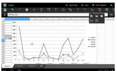 一套專業(yè)版的oa辦公系統(tǒng)要多少錢？