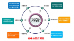 移動辦公oa系統(tǒng)有公司在做嗎？
