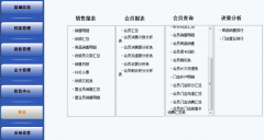 會員管理系統(tǒng)有哪些功能？哪里下載會員管理系統(tǒng)/軟件？