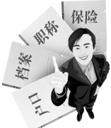 有沒有免費的人事管理軟件？