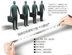 ERP人事管理軟件是什么？怎么用？