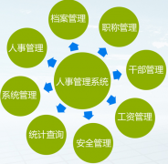 高校的人事軟件哪家的好？