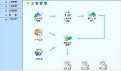如何制作員工工資詳情表？
