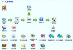 請(qǐng)問哪里有免費(fèi)下載工資表軟件的呀？
