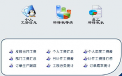 工資條怎么寫呢？寫好了還要蓋章才有效嗎？