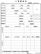 大家有什么好的小企業(yè)人事管理軟件，拿出來曬曬??？？