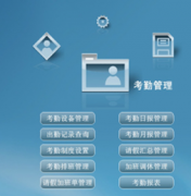 人事管理系統(tǒng)主要是幫助企業(yè)解決企業(yè)中哪些問題？