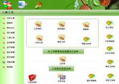 人事管理系統(tǒng)在企業(yè)信息管理中的作用是什么？