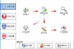 誰(shuí)能提供免費(fèi)的計(jì)件工資系統(tǒng)