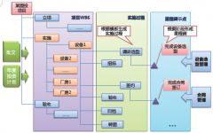 什么叫固定資產(chǎn)條碼管理系統(tǒng)？