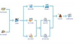 公司用，哪個(gè)免費(fèi)出納軟件好用可靠？