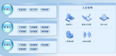 人事管理軟件用起來怎么樣？