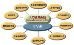 哪里能知道有好的人力資源管理軟件免費下載的，適合中小型企業(yè)的？