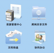 有沒有好的文檔管理軟件，求推薦??！