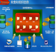 求免費(fèi)的辦公文檔管理軟件，能檢索word內(nèi)容的最好！