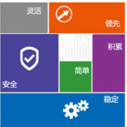 求一個文檔管理軟件，哪里有？