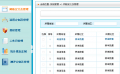 泛普軟件的電子文檔管理系統(tǒng)有誰用過，好用嗎?感覺如何?