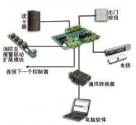 人臉識(shí)別考勤機(jī)怎么樣？人臉識(shí)別考勤機(jī)價(jià)格？
