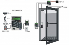 門禁考勤系統(tǒng)，哪個(gè)牌子的穩(wěn)定性強(qiáng)？