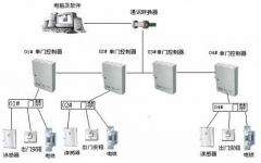 現(xiàn)在小區(qū)居民樓都有門禁對講系統(tǒng)嗎？