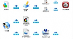 進(jìn)銷存軟件免費(fèi)版哪個(gè)比較好用？