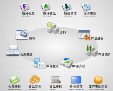 電腦店記錄進(jìn)銷(xiāo)存的軟件有哪些？