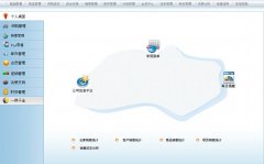 商品管理系統(tǒng)，怎么做？用什么語言做好？