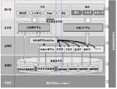 網(wǎng)上納稅申報(bào)系統(tǒng)不知道怎么打不開了？