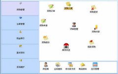 現(xiàn)在我需要一套辦公用品管理軟件，大家有沒的好的給推薦一下啦！