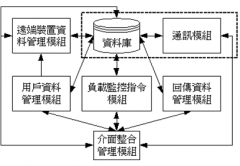 客戶檔案管理軟件哪個(gè)比較好?