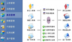 進(jìn)銷(xiāo)存什么軟件好？