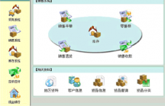 進(jìn)銷(xiāo)存軟件免費(fèi)版安全嗎？