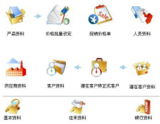 哪位有好用的免費(fèi)的進(jìn)銷存軟件介紹一個？