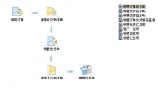 急需進(jìn)銷存軟件 什么牌子的好？