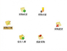 好用的進銷存軟件有什么？