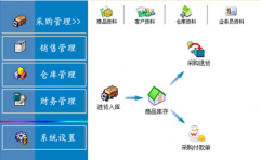 用哪個進銷存軟件好點？？？