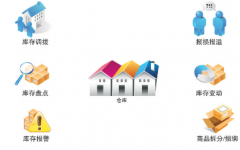 簡(jiǎn)單的藥品進(jìn)銷存軟件哪個(gè)好？