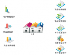 小型的醫(yī)藥公司進銷存軟件用什么軟件比較好？