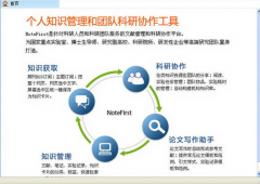 請問免費文獻管理軟件有哪些？哪個最好用？