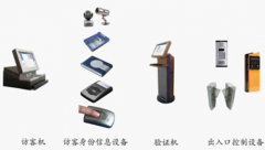 如何更有效地將門衛(wèi)訪客登記安全管理落到實處？