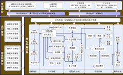 公司想購買一套合同管理軟件，不知道哪家的好??？